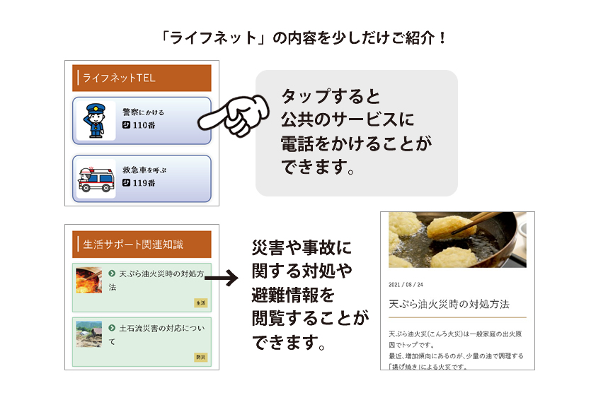 ライフネットの内容説明